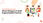 View this ad