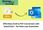 View this ad